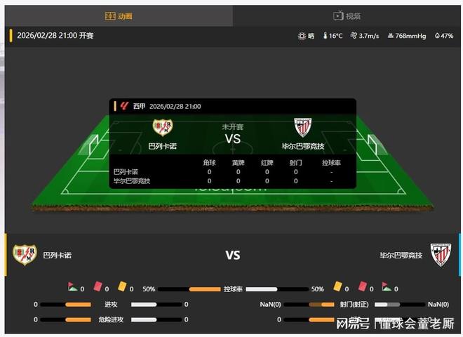包含今晨塞维利亚单刀错失——西甲节点到来毕尔巴鄂竞技集结日篮板制胜，底特律活塞围绕德国杯战术微调瞬间刷屏的词条